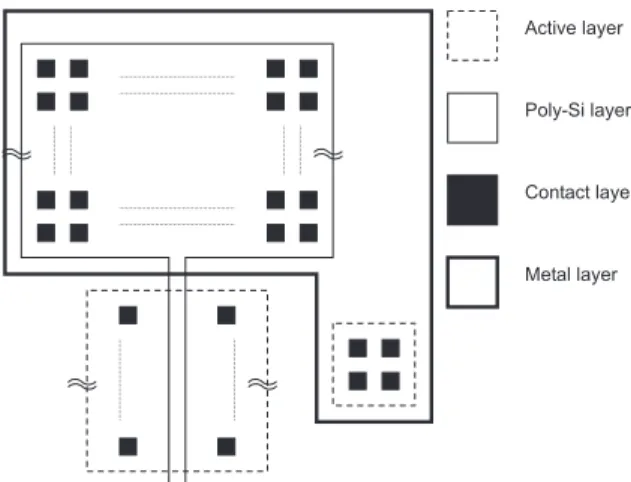 Fig. 1. Schematic diagram of the test structure used to study the plasma process induced damage during contact hole etch