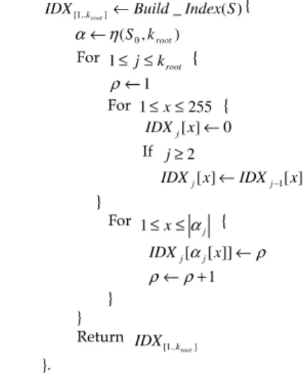 Fig. 8 . The length of input text and the number of