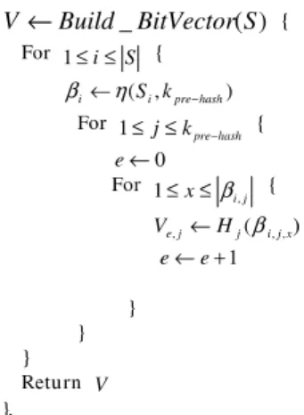 Fig. 11. Function for pre-hashing matching.