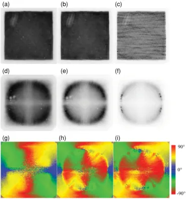 FIG. 2. (Color online) Near- and far-field images for device 1 below and above threshold