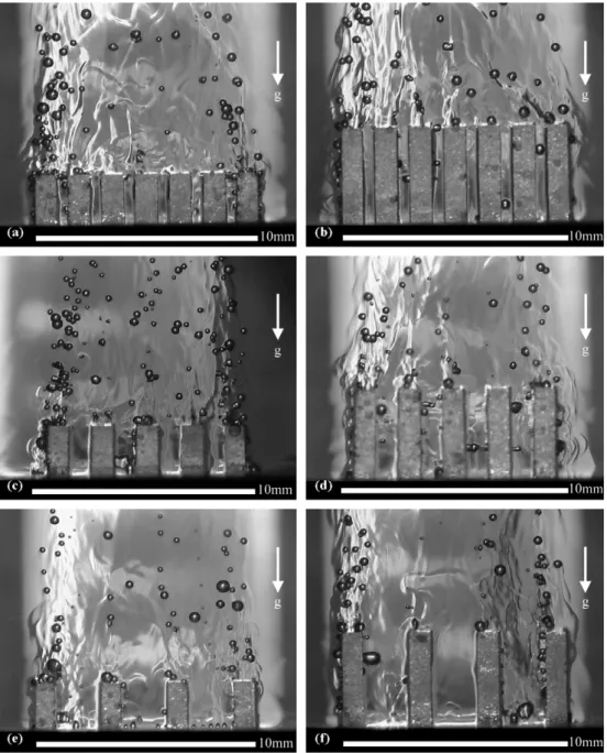 Fig. 4. Flow patterns of 6 ﬁnned surfaces at inferior heat ﬂux regime. (a) S = 0.5 mm, L = 2.0 mm, 24.5% of CHF; (b) S = 0.5 mm, L = 4.0 mm, 23.3% of CHF; (c) S = 1.0 mm, L = 2.0 mm, 24.6% of CHF; (d) S = 1.0 mm, L = 4.0 mm, 22.1% of CHF; (e) S = 2.0 mm, L