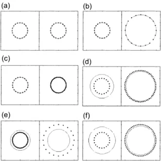 Fig. 1. Radii of prototypes found by PCSC relative to the radii of