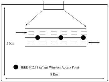Fig. 1. The topology of the highway used in this study.