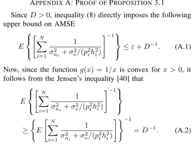 Fig. 5. Comparison of total consumed power of the robust design (37) and the corresponding nominal no-robust solution at different target distortion level ε (δ = 1)