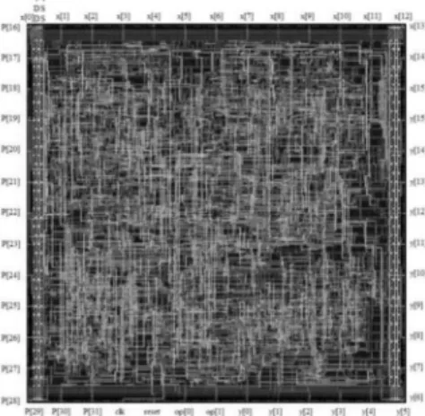 Fig. 12. Proposed power-efficient pipelined reconfigurable fixed-width multiplier layout for n ¼ 16.