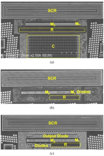 Fig. 10 shows a comparison between different numbers of diodes in the diode string and their effect on the leakage current of the design A