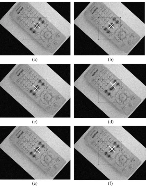 Fig. 9 Alignment results of different systems under a 10-dB SNR condition: (a) ground truth, (b) the proposed system, (c) DCT, (d) FFT, (e) KICA, and (f) ISOMAP.