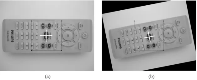 Fig. 6 Example of visual inspection images: (a) reference image, (b) transformed image with a scale of 0.9, a rotation of 10 deg, a vertical transla- transla-tion of 5, and a horizontal translatransla-tion of 10.