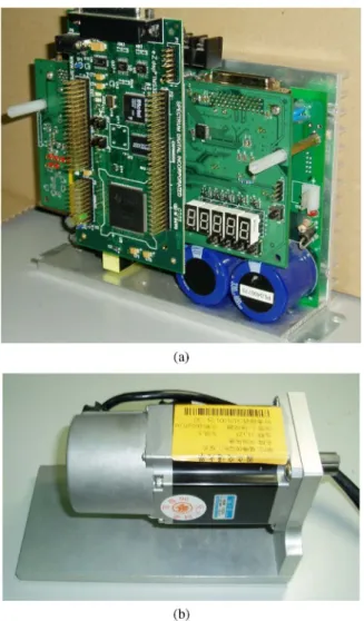 Fig. 2. Developed servomotor controller and the Tamagawa 400-W motor. When the estimated inertia J is greater than its actual value, (6) further becomes ˆ J T s (ω(k + 1) − ω(k)) + ˆ Bω(k) = J + ΔJ T s (ω(k + 1) − ω(k)) + Bω(k) = i q (k) + i L (k) (13)