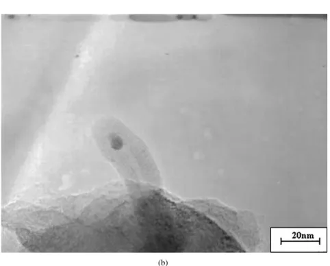 Fig. 6 shows a Raman shift of sample D in the region of 1000–4000 cm −1 . A typical graphite vibration mode G-band at 1582 cm −1 and a disordered carbon mode D-band at 1348 cm −1 appear in the Raman spectra