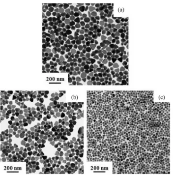 Fig. 10 presents the TEM micrograph of the Ag nanoparticles prepared by using PVP with an M w of 1 300 000