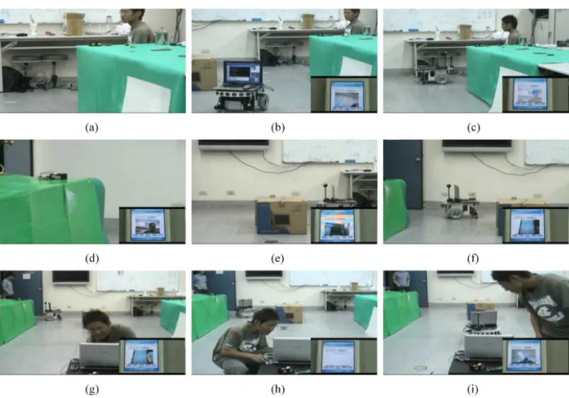 Fig. 15. Snapshots of the intruder detection experiment corresponding to Fig. 14. (a)–(c) correspond to Event 1, (d)–(f) correspond to Event 2, and (g)–(i) correspond to Event 3 in Fig
