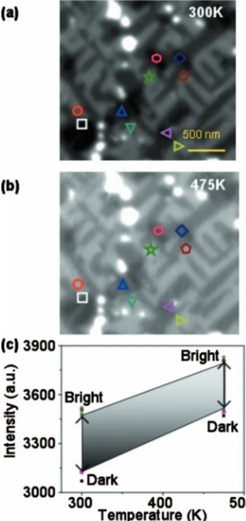 FIG. 5. 共Color兲 The crystal structure of thin and thick BFO films grown on SRO/STO 共001兲