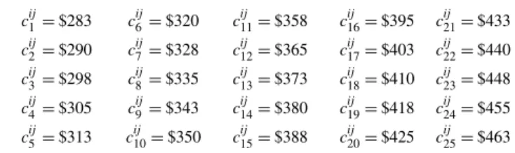 Table 1. Variable processing cost at each layer