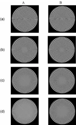 Fig. 6 The computer-simulated images of spoke patterns for 共A兲 a