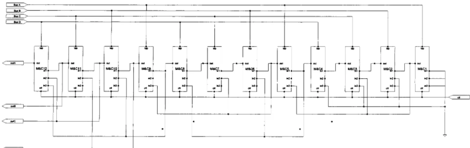 Fig. 7. Circuit design of Variable Barker Code process.