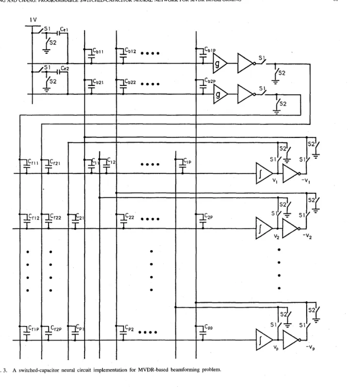 Fig.  3.  A  switched-capacitor  neural  circuit  implementation  for  MVDR-based  beamforming  problem