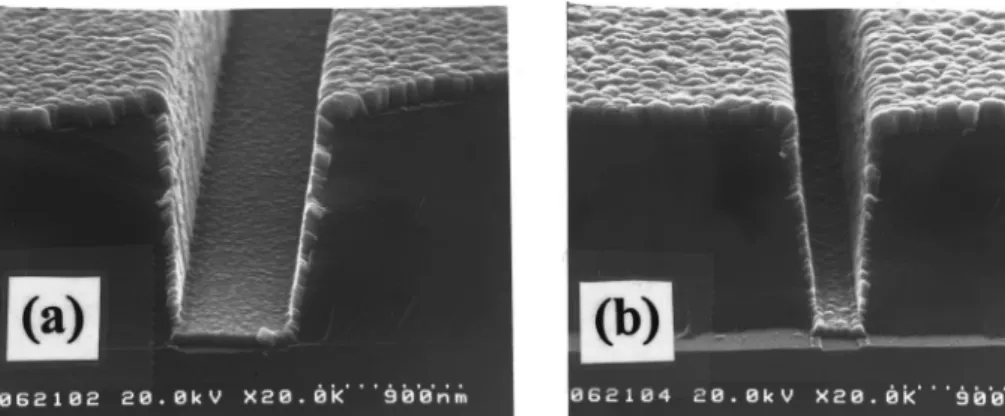 Figure 5 shows the residual stress in as-deposited WSi x