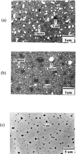 FIG. 8. Chemical states and binding energies of the N 1s photoelectrons for sample C annealed in O2 ambient at 500 °C.