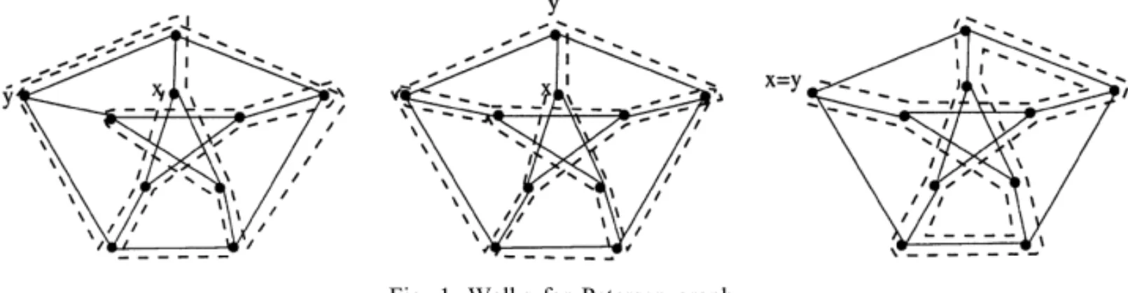 Fig. 1. Walks for Petersen graph.