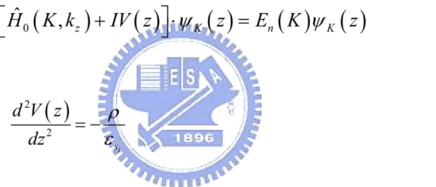 Fig. 2 sketches the energy band diagram of a pMOSFET operating in inversion  mode. We can write the 1D Schrodinger and Poisson equations as follows [5]: 