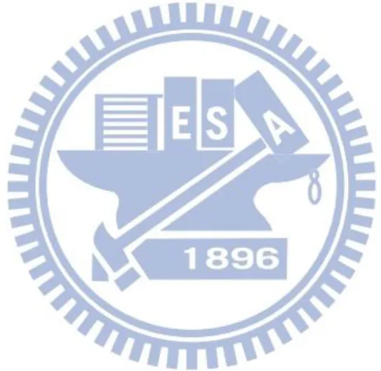 表  1 p-Ge/n-Si  接合結果  (S= successful, F= fail) ..................................................