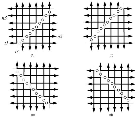 Fig. 5. Routing configurations for four RRVs. (a) ~ n 1  0; 0; 6; 0; 5; 0. (b) ~ n 2  0; 0; 5; 0; 6; 0