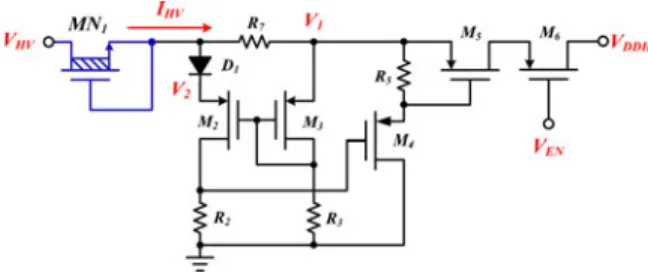 Fig. 11 shows the UVLO circuit that has an ability to monitor V D D H and based on different conditions to shut down or switch