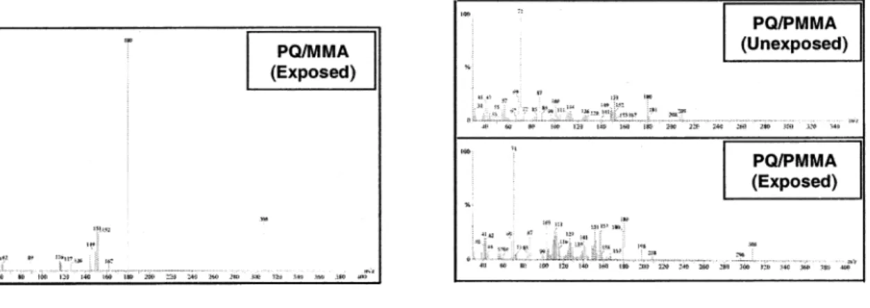 Figure 4 The reconstructed image