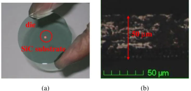 Fig. 1. (Color online) (a) Image of a 50 m m thick die on a SiC substrate. (b) Substrate thickness measurement after the thinning procedure.