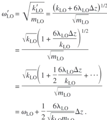TABLE III. Effect of pressure on various Raman vibrational modes of substrate-free Zn 0.71 Mn 0.29 Se, Zn 0.83 Mn 0.17 Se, and Zn 0.93 Mn 0.07 Se thin films