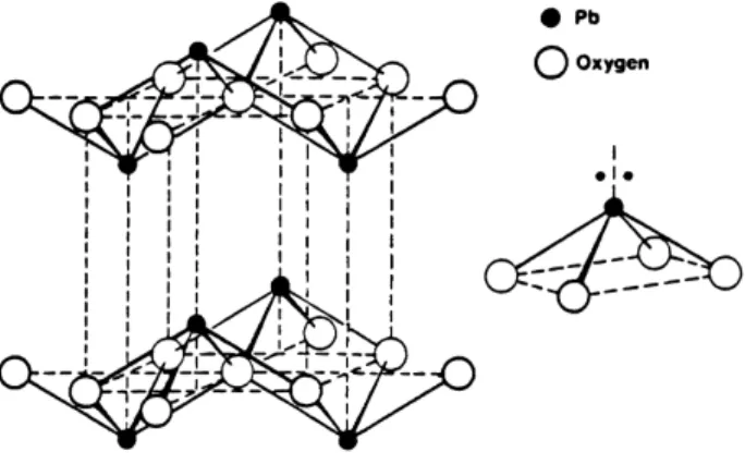 Fig. 1. Crystal structure of litharge.