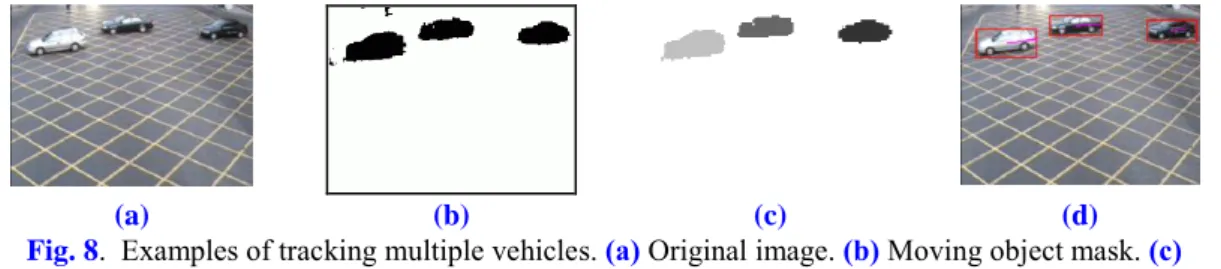 Fig. 8  shows examples of tracking multiple vehicles. The original frame is shown in  Fig