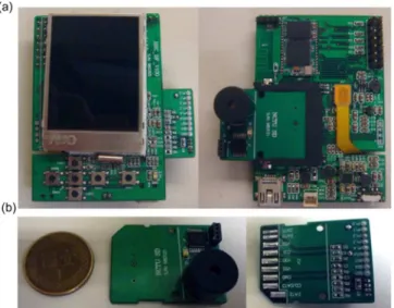Fig. 4. Photographs of (a) our embedded signal-processing module and (b) warning tone device.