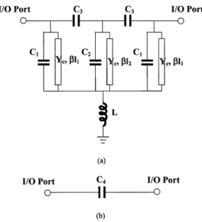 Fig. 2. Separate the cross-coupling capacitor C from the equivalent circuit of Fig. 1 in the analysis of the Y -parameter