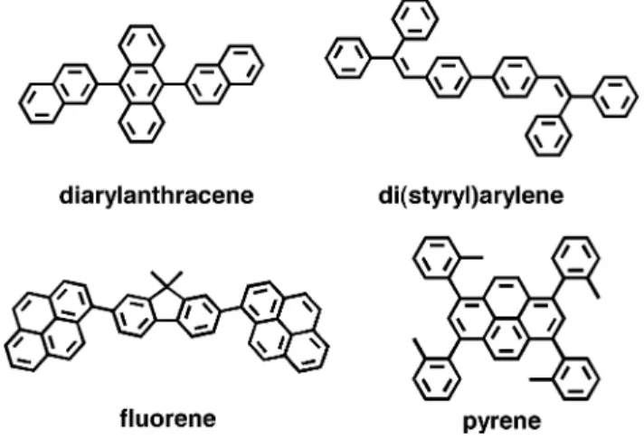 Fig. 2. Structures of modified blue host based on ADN.