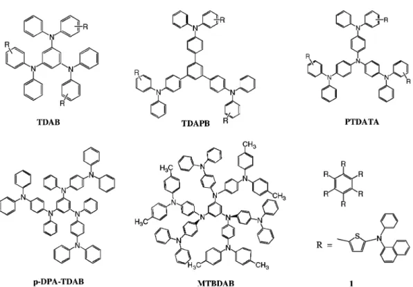 Fig. 6. Starburst amorphous hole-transport materials.