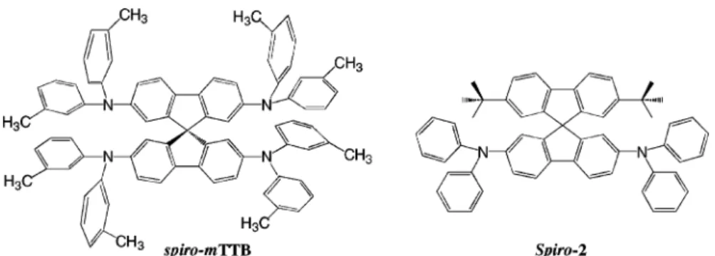 Fig. 7. Example of spiro-linked hole-transport materials.