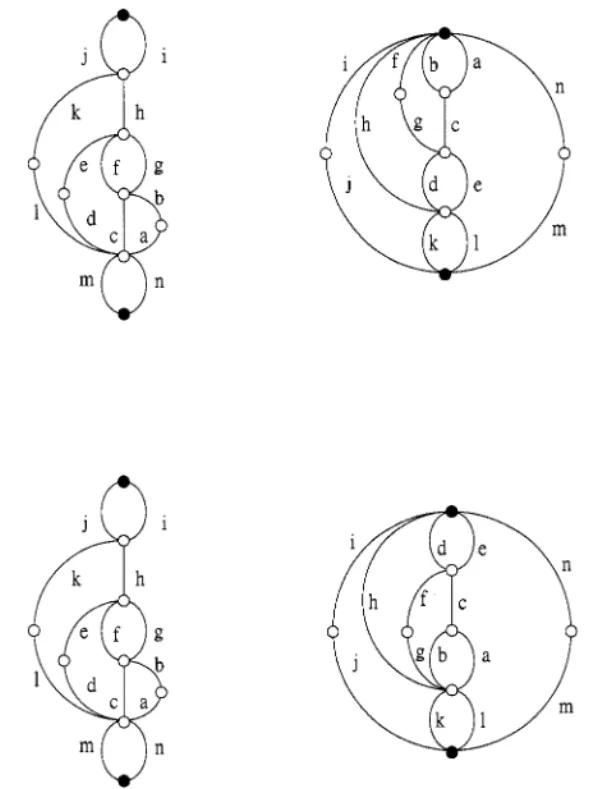 FIG. 12. Two nonisomorphic graph pairs of a DET network realizing different DETs.