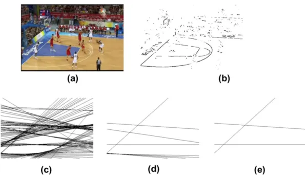 Fig. 4. Sample results of court line extraction. (a) Original frame. (b) Detected white line pixels