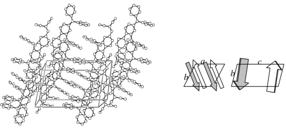 Figure 4. X-ray determined crystal packing diagram (left) of PhSPDCV with the removal of all hydrogen atoms for 