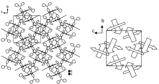 Figure 5. X-ray determined crystal packing diagram of BisPhSPDCV viewing from a-axis.    All of the hydrogen atoms 