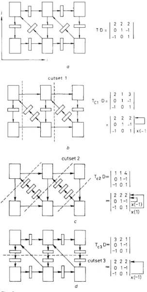 Fig.  2a,  there  are  (De(l)  -  1)  delay  elements  shown  in  physical  link  because  one  delay  element  is  included  in 