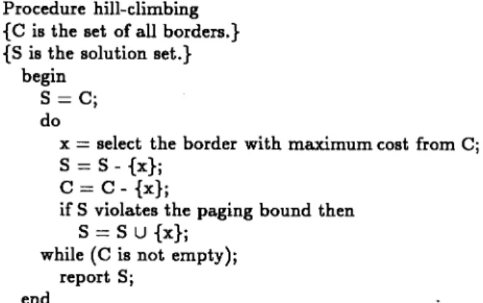 Fig. 1. A hill-climbing algorithm for RA planning.