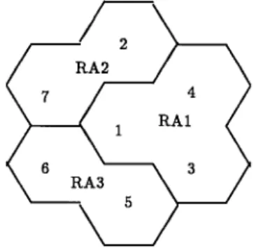 Fig. 4. A chromosome.