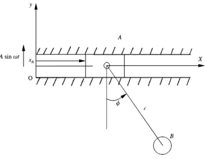 Figure 1. System model.