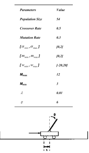 Fig. 12. Flowchart of the R-HELA method.