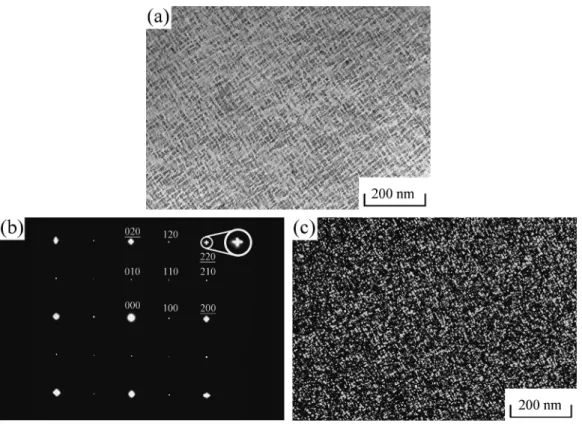 Figure 4 shows the tensile properties of the present alloy in the as-quenched condition and aged at 823 K for various times