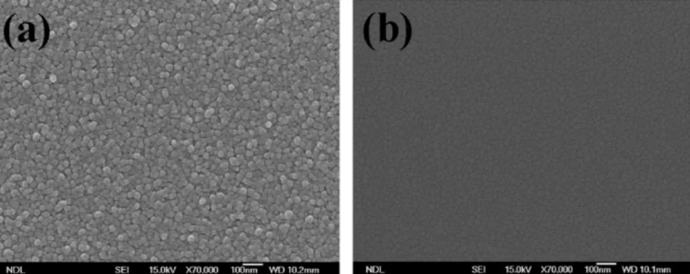 Fig. 5. SEM graphs of a-IGZO2 film (In:Ga:Zn = 1:1:1) with O 2 flow rates at (a) 0 and (b) 2 sccm, respectively.