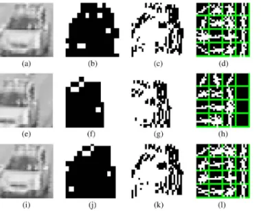 Fig. 5. Example of a HOG descriptor. (a) Target intensity image. (b) Target binary foreground image